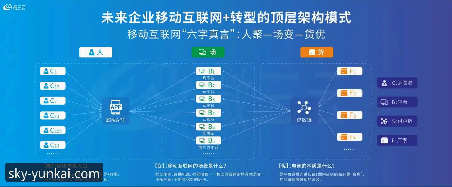 云开官网最新版教程 云开体育官网最新动态:一站式获取最新版App详细教程指南